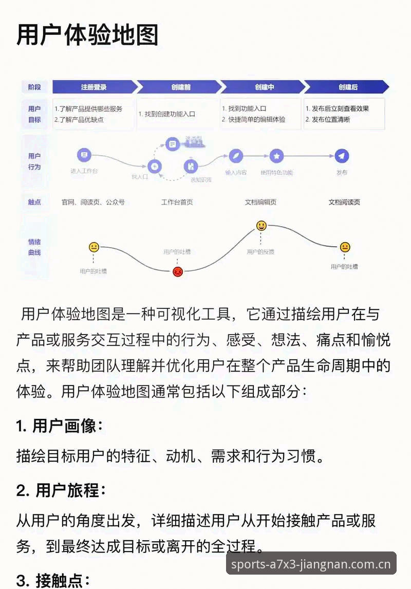 江南体育平台用户体验全面解析：从官网入口到移动端下载的完整路径分析